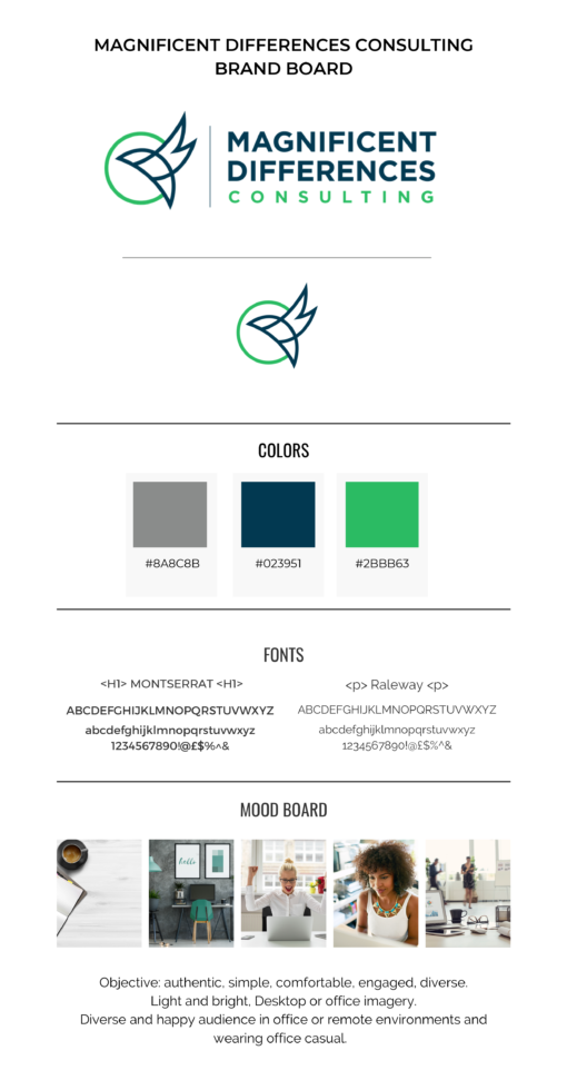Magnificent Differences COnsulting brand board